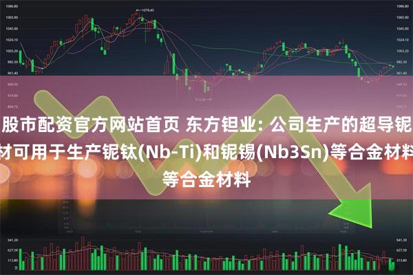 股市配资官方网站首页 东方钽业: 公司生产的超导铌材可用于生产铌钛(Nb-Ti)和铌锡(Nb3Sn)等合金材料